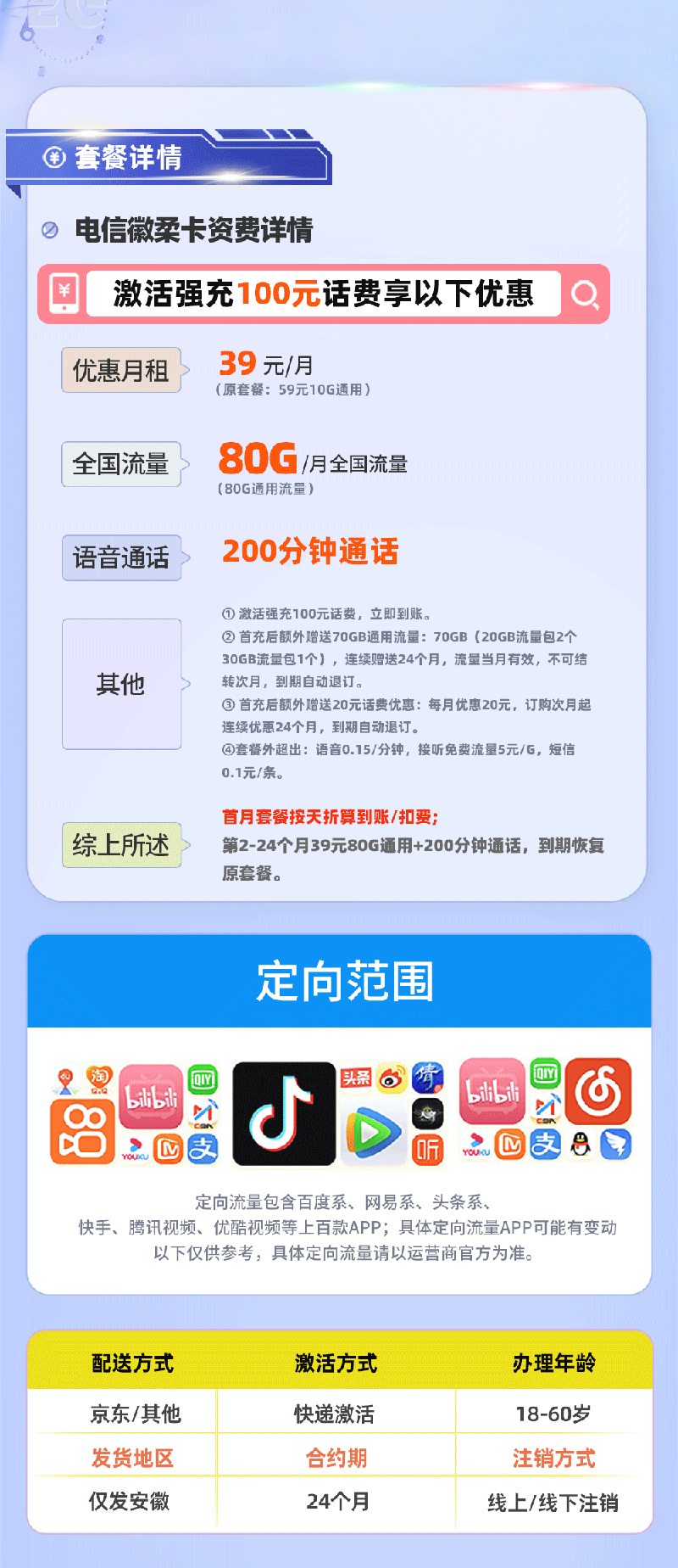 电信徽柔卡【安徽专属】详情.png